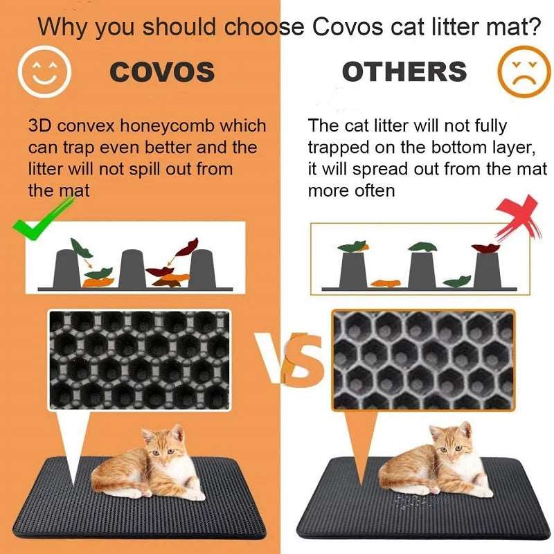 Cat Litter Mat Double Layer