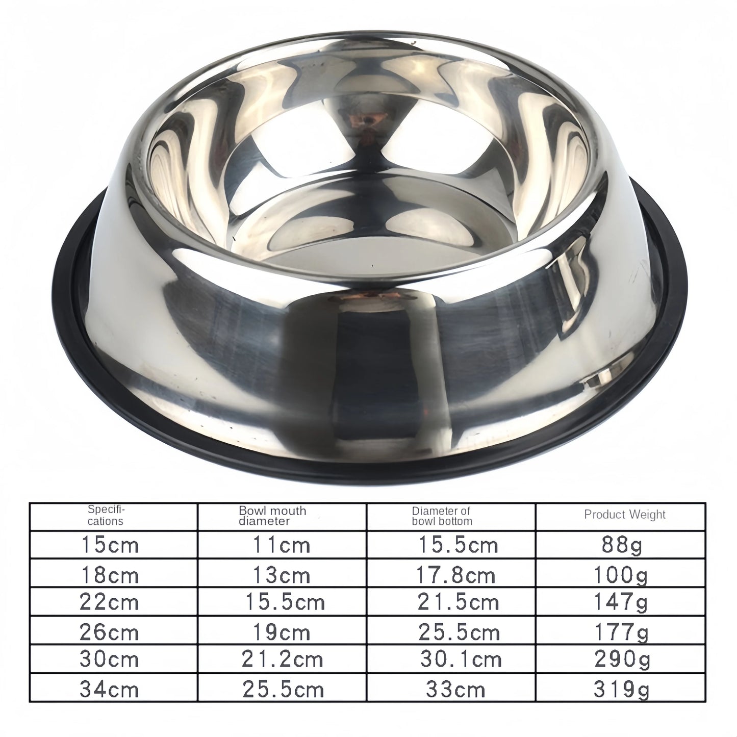 Pet Stainless Steel Bowl